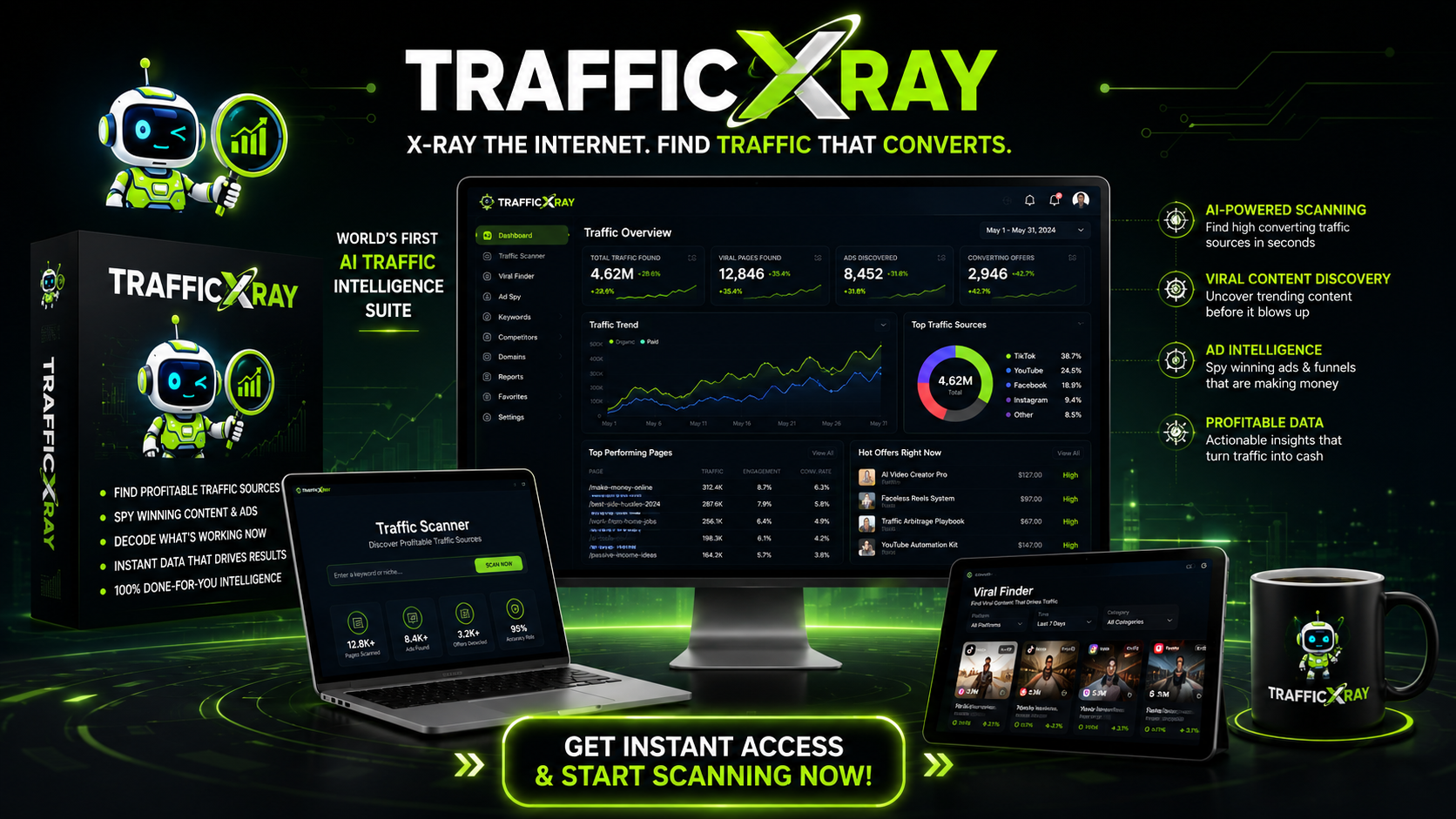 Traffic Xray dashboard shown across desktop, laptop and tablet
